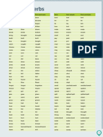 Irregular Verbs List