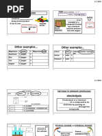 Science Form 1 CH6.3 Print