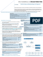 Cheat Sheet - EAU Pelvic Pain