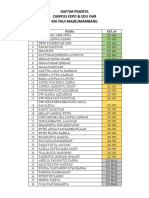 Daftar Peserta Campus Expo 23