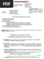 Esquema Tema 13