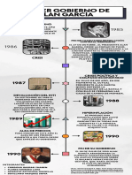 Infografia