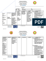 Tramadol Drug Study