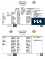 Cefuroxime Drug Study