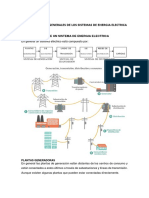 Capitulo I Caracteristicas Generales de Los Sistemas de Energia Electrica