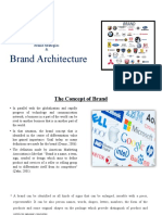 Brand Architecture 