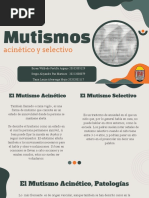 Mutismos Acinético y Selectivo