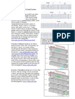 Research Task On P, S + T Waves