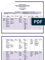 PDF Planificacion Ciencias Naturales Secundaria - Compress