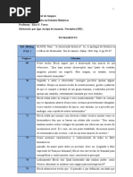 Fichamento Igor Amorim-BLOCH, Marc. "A Observação Histórica". in A Apologia Da História Ou o Ofício Do Historiador. Rio de Janeiro Zahar, 2001.cap. II PP 69-87