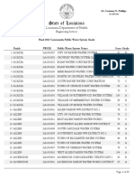 Final 2022 Public Water System Grades Listed by Parish