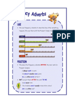 We Use Frequency Adverbs To Describe How Often Something Happens. We Use Them With The Present Simple Tense