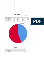 Data II Statistik