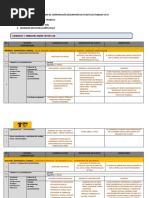 T2-Cuadro de Comparación DPW - Fernandez y Marquez