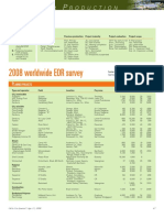 2008 Worldwide EOR Survey OGJ