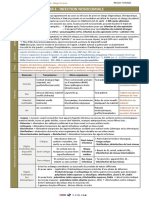 Item-R2c 4 - Infection Nosocomiale - 0