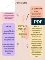 Tarea Semana 4 PDF