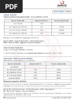 Tabelas 2023 (INSS e IR) PDF