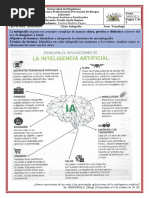 Infografía IA - Yeritza Niebles Pajaro - G1