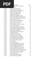 PAS Geografi Kelas 12