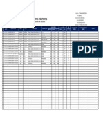 Recap List of Oil Samples Monitoring 23 - Ibp