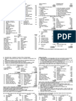 01 Income and Expenditure Account