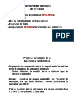 Stress-Strain Hardness