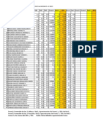 Lista Con Notas CDB GR 1 - B 2022