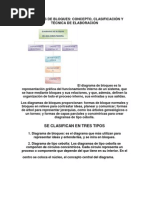 Diagramas de Bloques