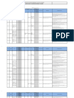 SST-MTZ 05. Identificación de Peligros y Valoración de Riesgos