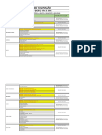 0605 Dia D - Pontos de Vacinação - Covid e CNV INFLUENZA PDF