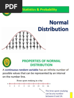 2.3 Normal Distribution PDF