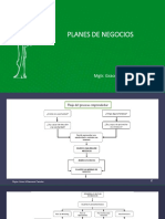 Flujo Del Proceso Emprendedor PDF