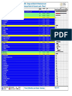 Summary Level 2