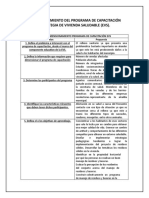 Dimensionamiento Del Programa de Capacitación Estrategia de Vivienda Saludable