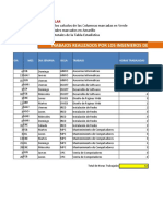 Giovanna Taller Filtros - Base de Datos Ingenieros