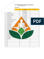 Absensi RK Ruh 07 Agt 2022