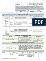 Ilp Partial