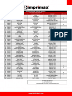 Pantone Comparative 2021 001