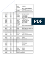 Frequencias Antigas Diversas VHF