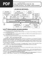 3ème PMET - 2nde Guerre Mondiale FICHE DE RÉVISION