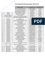 List of Ayushman Bharat Yojana Hospitals