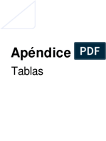 Tablas Hollman PDF