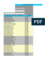 LDVIC Account Creation Student Accounts