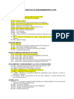 Laws Affecting The Practice of Midwifery