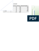 Data Diagram Pareto