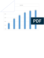 Diagrama de Pareto