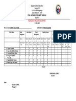 Reading-Progress-chart - Maaasahan 2021-2022