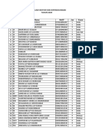 Data Ahli 2020