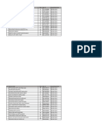 Excel PAJSK SMKB (KELAB PEENCINTA ALAM 2020)